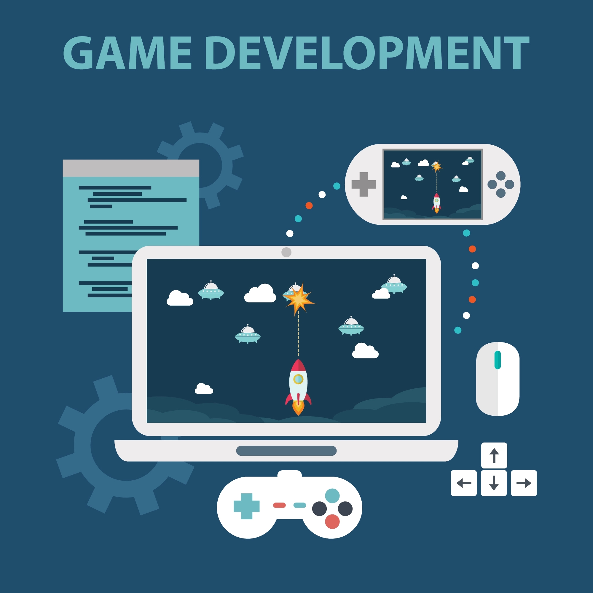 Gaming Experience 1